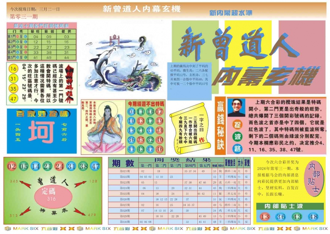 031期新曾道人内幕A[图]